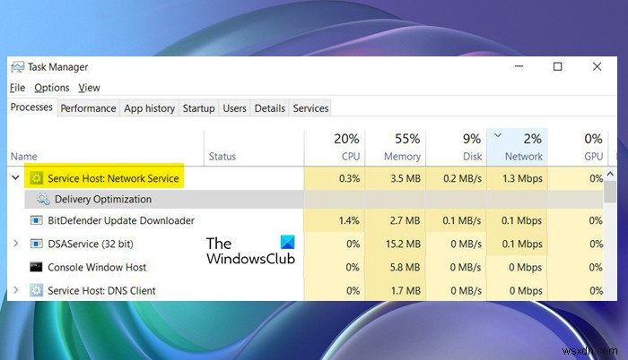 Service Host Network Service การใช้งานเครือข่ายสูงใน Windows 11/10 