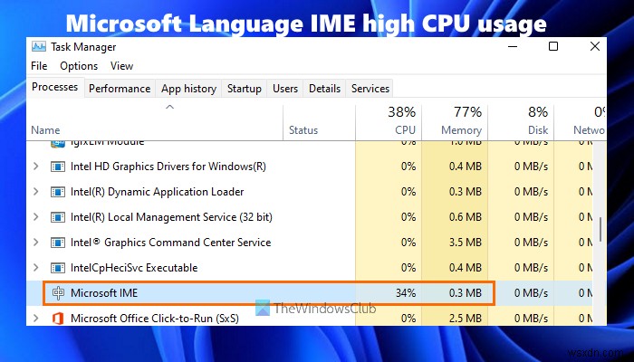 แก้ไขการใช้งาน CPU สูงของ Microsoft Language IME บน Windows 11/10 