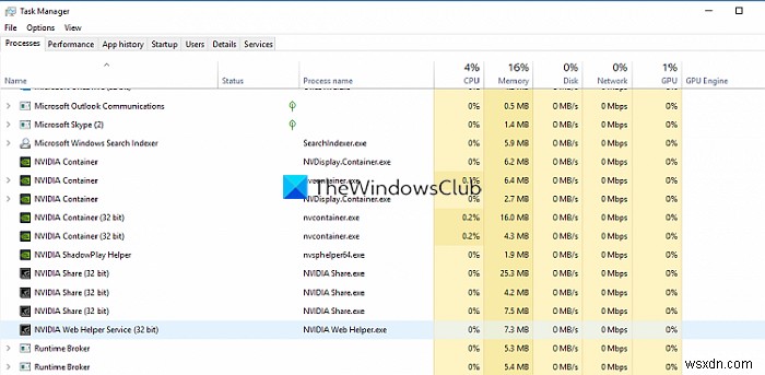 เกมออกโดยไม่คาดคิดด้วยรหัสข้อผิดพลาด NVIDIA 0x80030020 