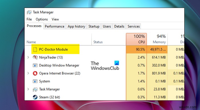 แก้ไขการใช้งาน CPU สูงของ PC-Doctor Module บนคอมพิวเตอร์ Windows 