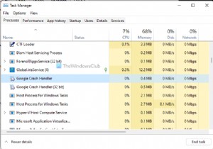 GoogleCrashHandler.exe คืออะไร ฉันสามารถลบหรือปิดการใช้งานได้หรือไม่ 