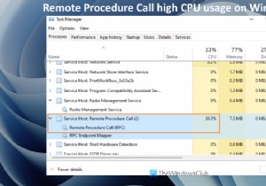 ขั้นตอนระยะไกลเรียกการใช้งาน CPU สูงใน Windows 11/10 