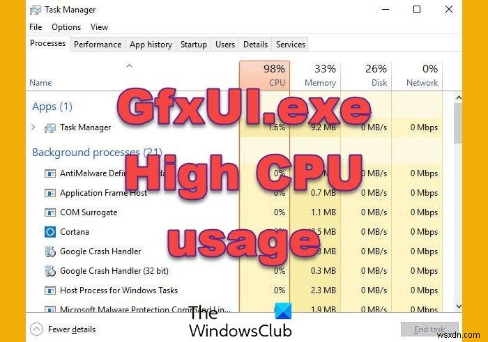 แก้ไขการใช้งาน CPU สูงของ GfxUI.exe บน Windows 11/10 