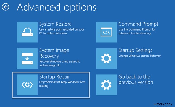 พีซีที่ใช้ Windows 11/10 ไม่บู๊ตหรือเริ่มทำงาน 