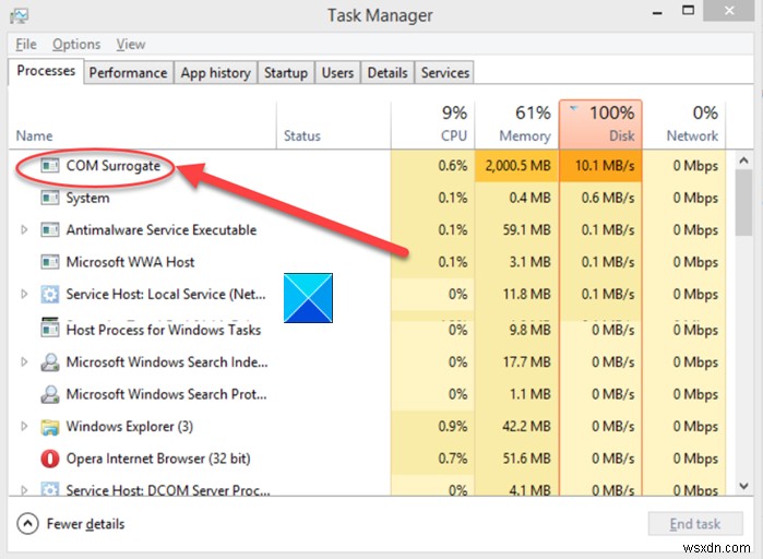 วิธีแก้ไข COM Surrogate สูง CPU หรือการใช้งานดิสก์ใน Windows 11/10 