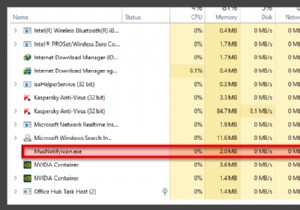 MusNotifyIcon.exe คืออะไร? มันเป็นไวรัส? 