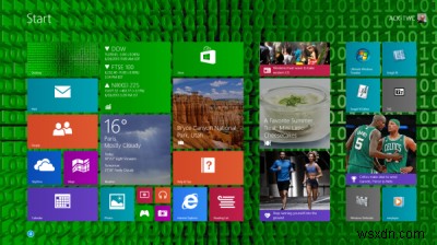 ประวัติของ Microsoft Windows – Timeline 