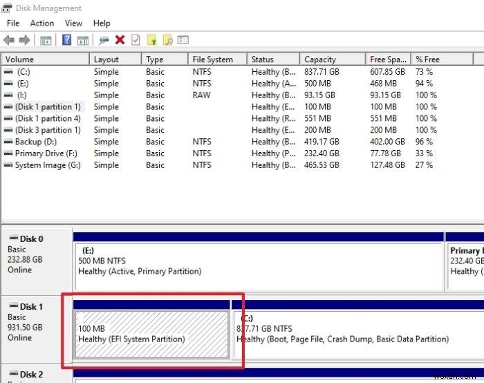 EFI คืออะไร? จะระบุ EFI System Partitions บน Windows 11/10 ได้อย่างไร 