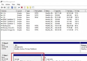 EFI คืออะไร? จะระบุ EFI System Partitions บน Windows 11/10 ได้อย่างไร 