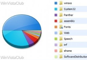 อธิบายโฟลเดอร์ WinSxS ใน Windows 11/10 