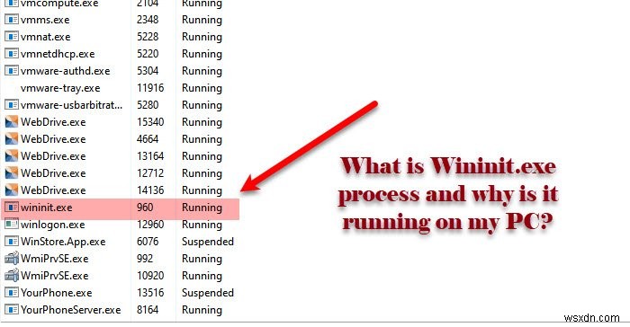 กระบวนการ Wininit.exe คืออะไรและเหตุใดจึงทำงานบนพีซีของฉัน 