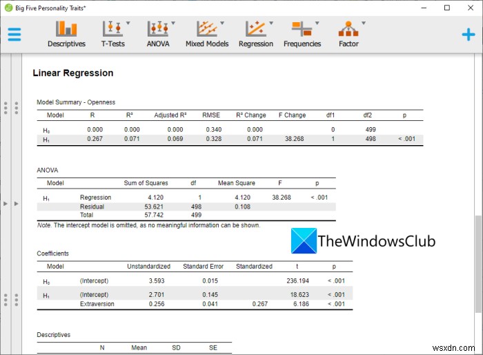 วิธีดำเนินการวิเคราะห์การถดถอยใน Windows 11/10 