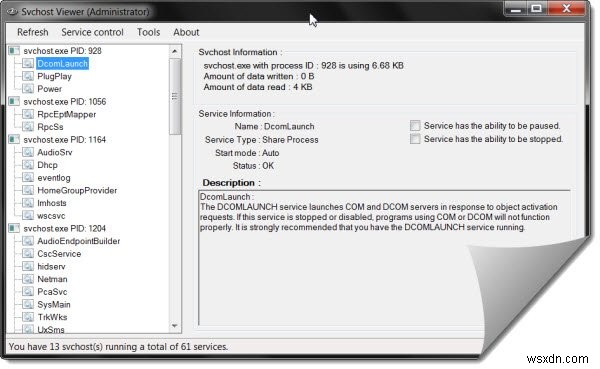 svchost.exe ใน Windows คืออะไร อินสแตนซ์หลายตัว CPU สูง การใช้งานดิสก์อธิบาย 