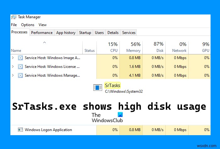 แก้ไขงานเบื้องหลังการป้องกันระบบ SrTasks.exe การใช้งานดิสก์สูงใน Windows 11/10 