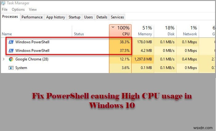 แก้ไข PowerShell ที่ทำให้เกิดการใช้งาน CPU สูงใน Windows 11/10 