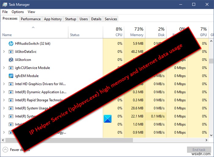 กระบวนการบริการช่วยเหลือ IP (iphlpsvc.exe) ใช้หน่วยความจำและข้อมูลอินเทอร์เน็ตสูง 