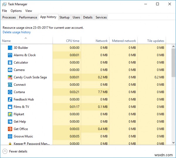 วิธีจำกัดและตรวจสอบการใช้ข้อมูลอินเทอร์เน็ตรายเดือนบน Windows 11/10 