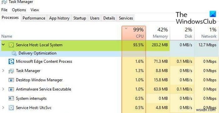 โฮสต์บริการ:Local System CPU สูงหรือการใช้งานดิสก์บน Windows 11/10 