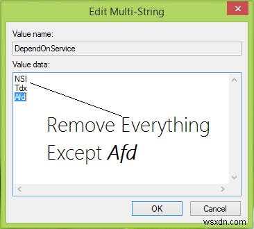 Windows ไม่สามารถเริ่มบริการ WLAN AutoConfig ได้ ข้อผิดพลาด 1068 