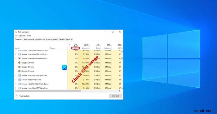 วิธีตรวจสอบ ลดหรือเพิ่มการใช้งาน CPU ใน Windows 11/10 