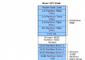วิธีแปลง MBR เป็น GPT โดยไม่สูญเสียข้อมูลใน Windows 11/10 