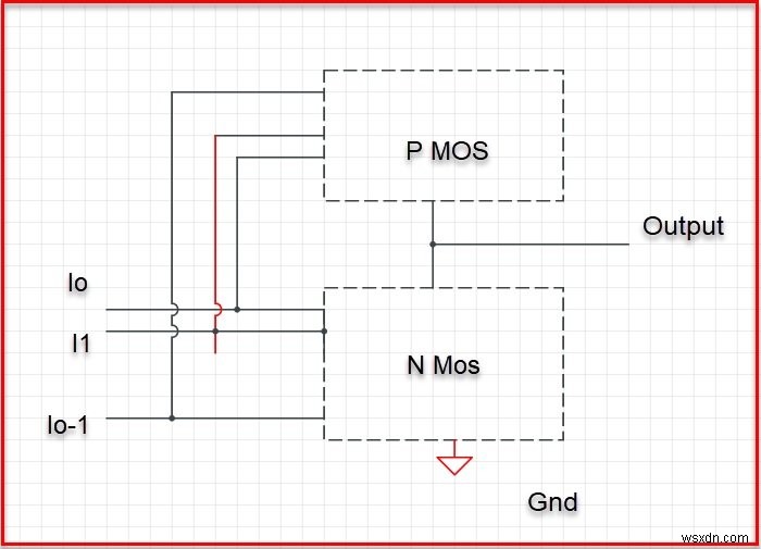 CMOS คืออะไรและใช้ทำอะไร? 