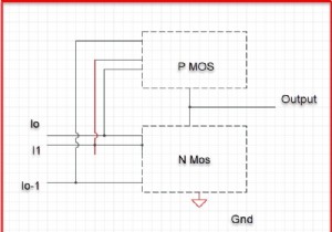 CMOS คืออะไรและใช้ทำอะไร? 
