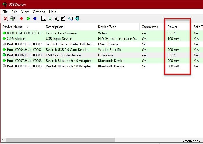 วิธีตรวจสอบกำลังขับของพอร์ต USB บน Windows 11/10 