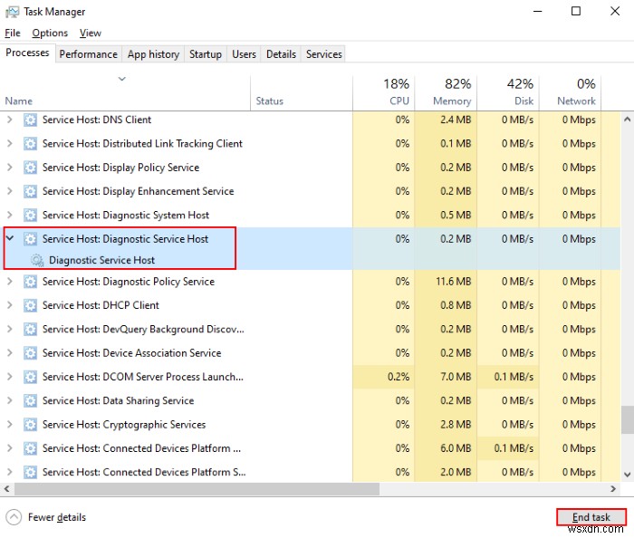 โฮสต์บริการ:การใช้งานดิสก์บริการนโยบายการวินิจฉัย 100% บน Windows 11/10 