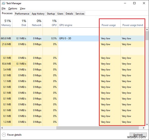 ค้นหา Power Hogs และแอพที่ใช้แบตเตอรี่สูงด้วย Task Manager ใน Windows 10 