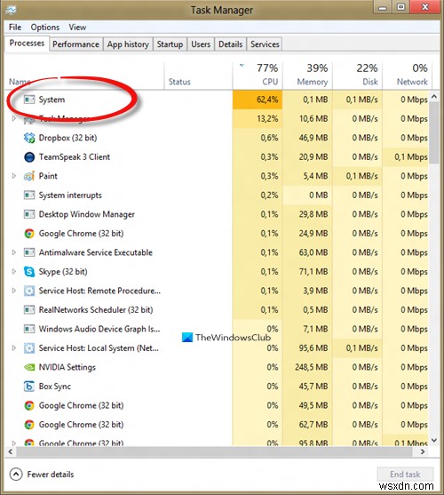 กระบวนการของระบบ (ntoskrnl.exe) การใช้งานดิสก์หรือ CPU สูงใน Windows 11/10 