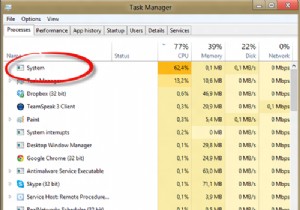 กระบวนการของระบบ (ntoskrnl.exe) การใช้งานดิสก์หรือ CPU สูงใน Windows 11/10 