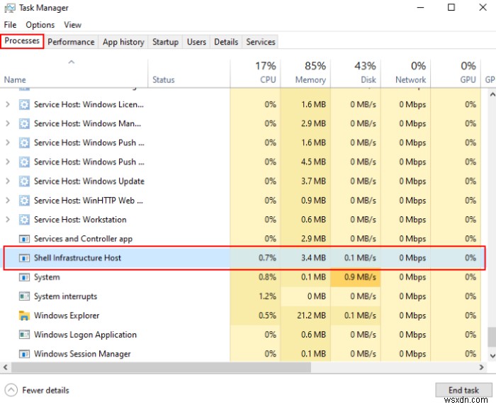 Sihost.exe คืออะไรใน Windows 11/10 จะรู้ได้อย่างไรว่าเป็นมัลแวร์? 