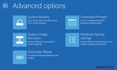 Windows ไม่สามารถบู๊ตได้ การซ่อมแซมการเริ่มต้นอัตโนมัติ รีเซ็ตพีซีล้มเหลว &พีซีวนซ้ำ 