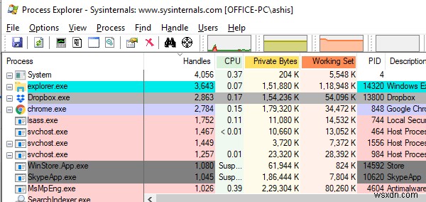 แก้ไขปัญหา Port Exhaustion ใน Windows 11/10 