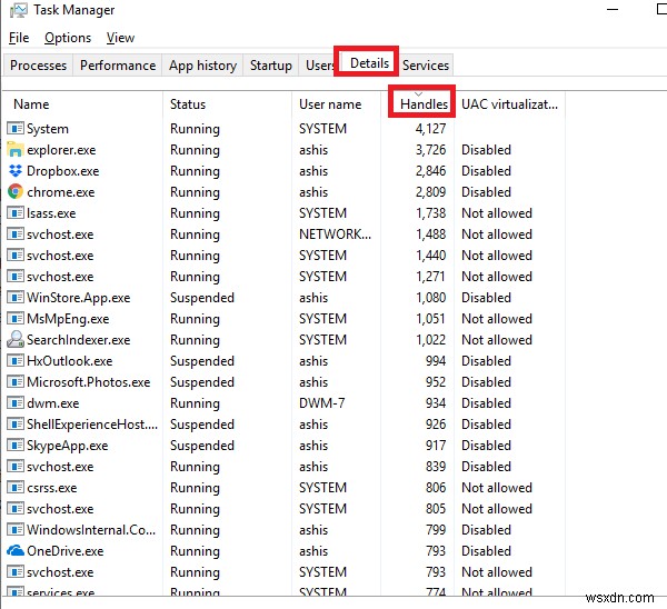 แก้ไขปัญหา Port Exhaustion ใน Windows 11/10 