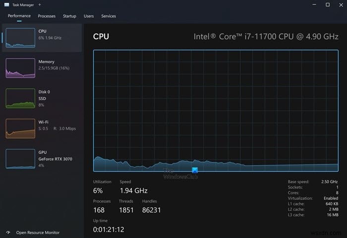 วิธีเปิดตัวจัดการงานใน Windows 11/10 