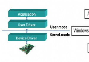 Device Drivers ใช้ทำอะไรและเหตุใดจึงสำคัญ 
