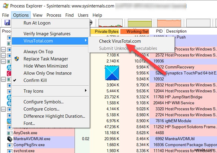 บทช่วยสอน SysInternals Process Explorer:วิธีใช้งาน 