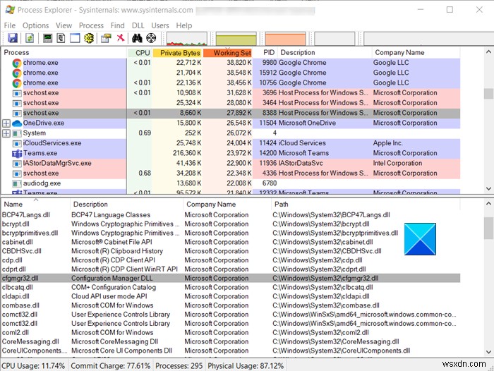 บทช่วยสอน SysInternals Process Explorer:วิธีใช้งาน 