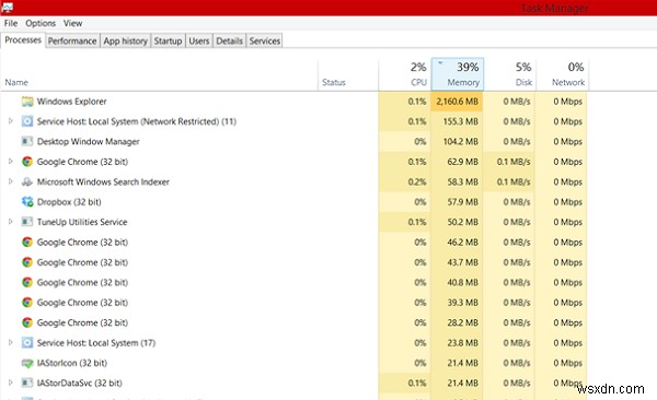 วิธีค้นหาและแก้ไข Memory Leaks ใน Windows 11/10 