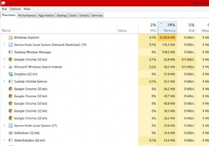 วิธีค้นหาและแก้ไข Memory Leaks ใน Windows 11/10 
