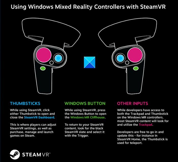 ไดรเวอร์ชุดหูฟัง Mixed Reality &ตัวควบคุมการเคลื่อนไหว &ดาวน์โหลดซอฟต์แวร์ 