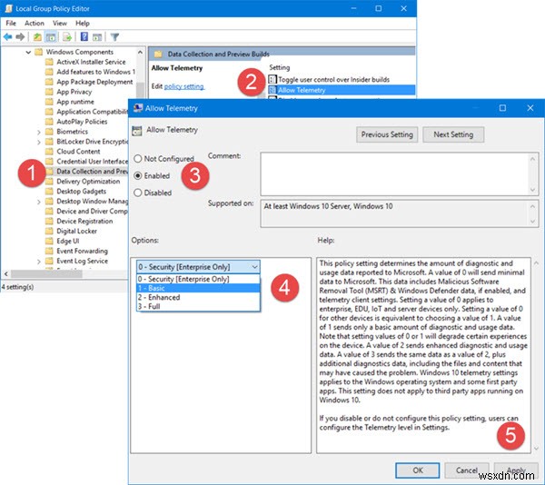 ปิดใช้งาน Telemetry ที่เข้ากันได้ของ Microsoft (CompatTelRunner.exe) หากแสดงการใช้งานดิสก์และ CPU สูงใน Windows 11/10 