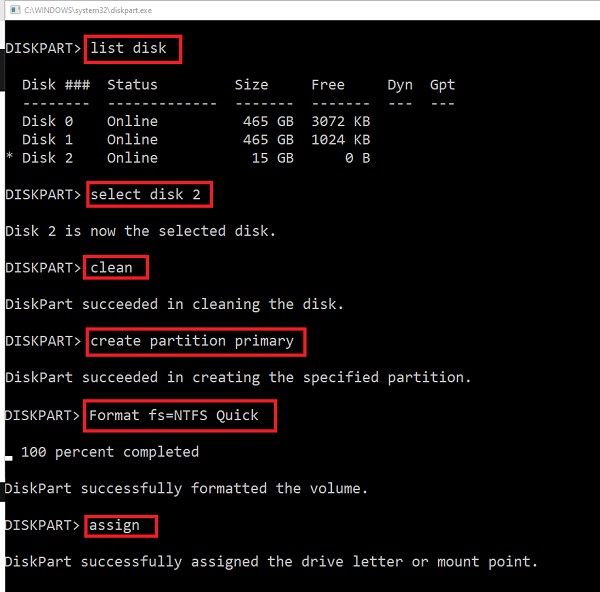 วิธีฟอร์แมต USB Pen Drive โดยใช้ Command Prompt ใน Windows 11/10 