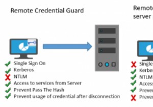 Remote Credential Guard ปกป้องข้อมูลรับรอง Remote Desktop ใน Windows 10 