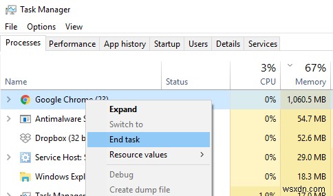 แก้ไข Chrome จะไม่เปิดหรือเปิดใช้งานบน Windows 11/10 PC 