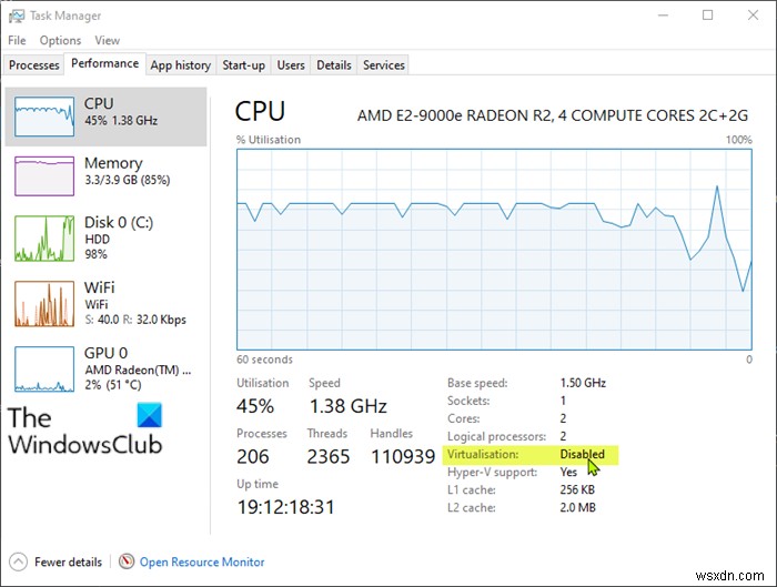 ไม่พบไฮเปอร์ไวเซอร์ ข้อผิดพลาด 0xc0351000 – Windows Sandbox 