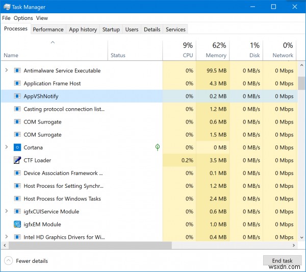 AppVShNotify.exe คืออะไร? ปลอดภัยหรือเป็นไวรัส? 