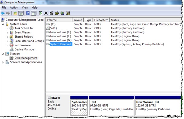 System Reserved Partition ใน Windows 11/10 . คืออะไร 